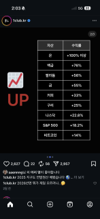 cjxjxjxjxjxj cjxjxx 썸네일 이미지